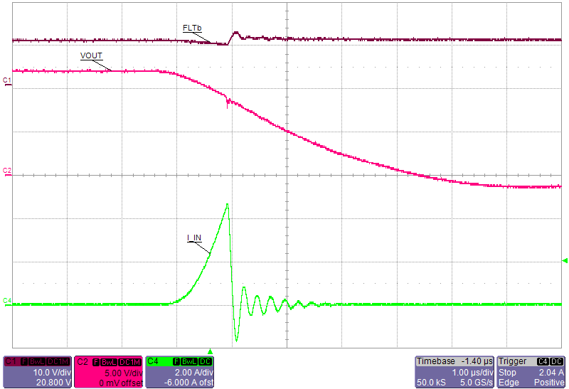 C08_Hotshort-Fast Trip Response.png